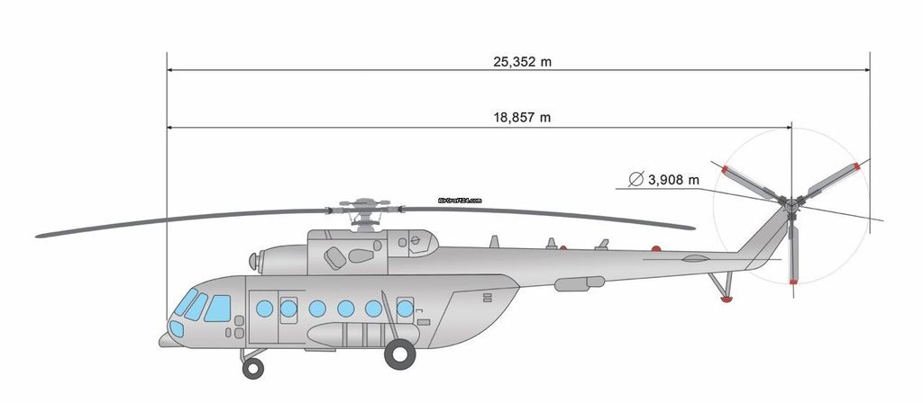 Mil Moscow Helicopter Plant Mi-8MTV-1, fotografía 4 de 4