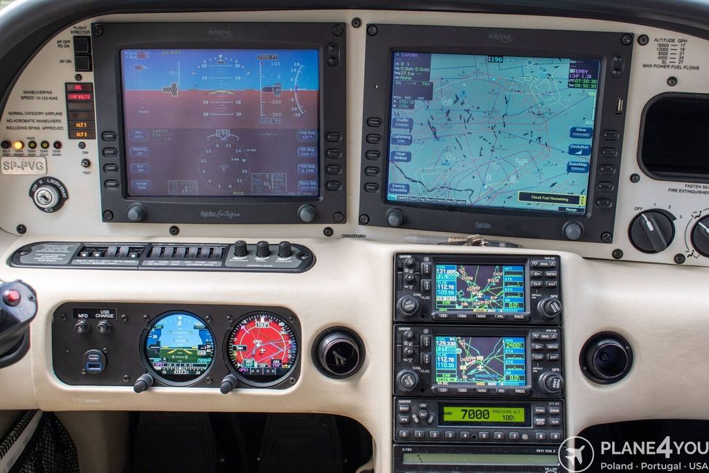Cirrus SR22 G3 GTS X, fotografía 15 de 20