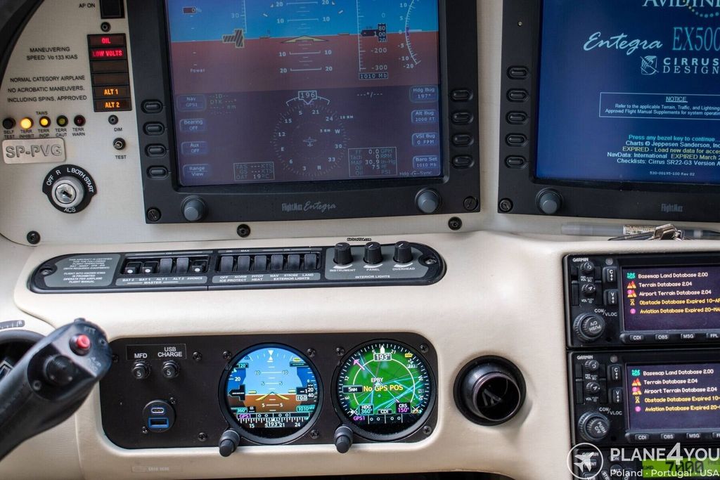 Cirrus SR22 G3 GTS X, fotografía 17 de 20