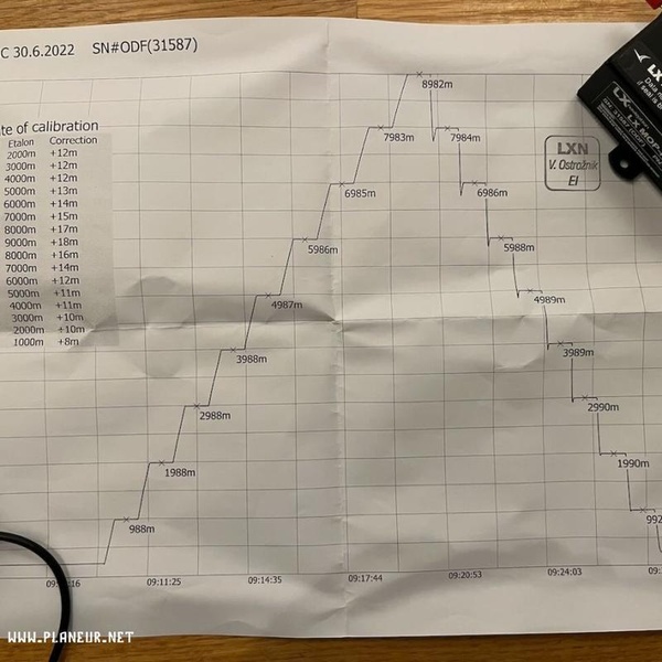 Enregistreur MOP IGC LX navigation